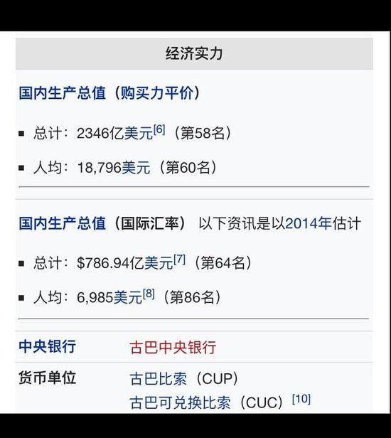 深度:古巴人均gdp为何竟能接近中国 高达7000美元