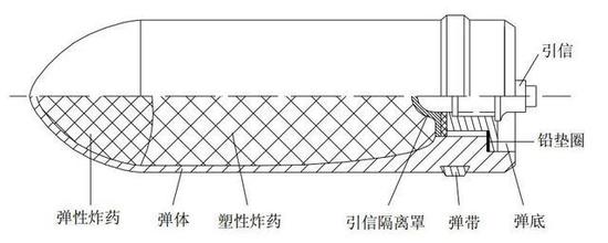 而且也主要不是用于反坦克用途了;这是由于碎甲弹的杀伤原理对于目标