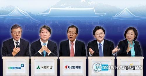 
	韩国“五大党派”候选人，左起依次是文在寅、安哲秀、洪准杓、刘承旼、沈相奵。 
