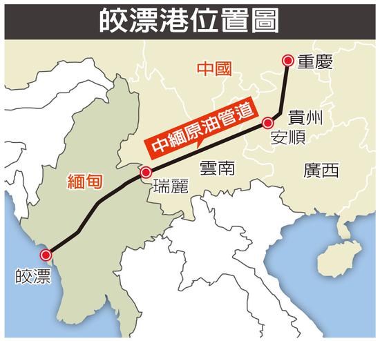 外媒称中方收购缅甸皎漂港以放弃密松水电站做交换