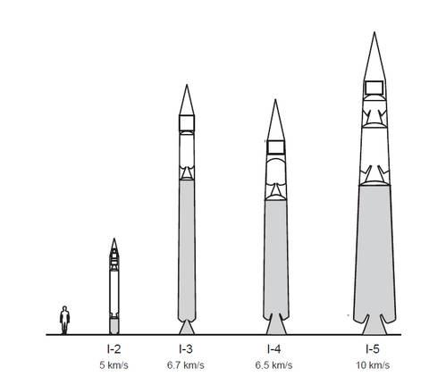 首曝朝鲜导弹攻击美国多种路线,美国拦得住吗?
