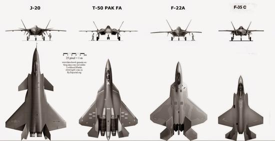 为何五代机只有歼20用鸭翼 用最小风险换取最大收益|中国|战斗机|歼20_新浪军事_新浪网