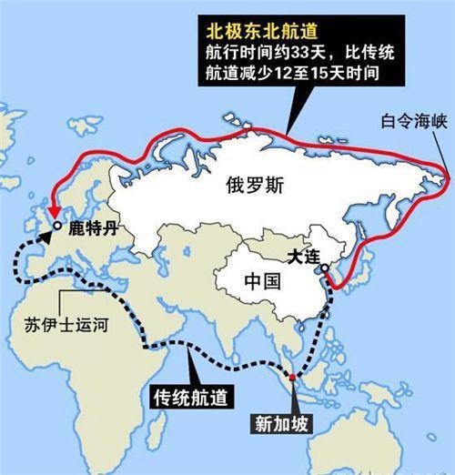 中国将造3万吨级核动力巨舰保障北极航道安全