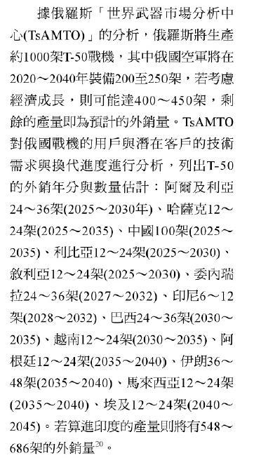 俄罗斯TsAMTO在2010年的预销清单