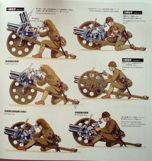 日军性能平平的92式步兵炮为何在抗日时期名声响亮