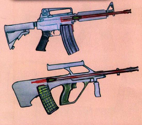 我军95步枪已服役20年 美俄为何至今不装备无托步枪