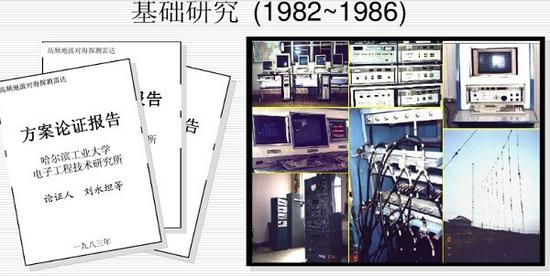  刘院士是中国高频地波雷达发展先驱（哈工大图片）