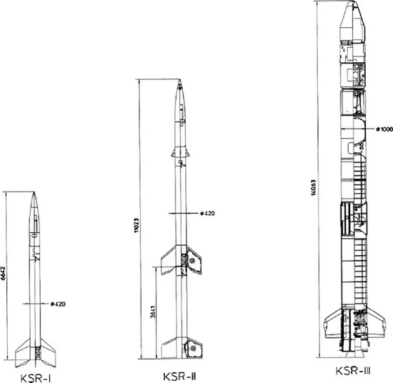 探月探火载人航天 韩国火箭发展能否支撑其太空雄心
