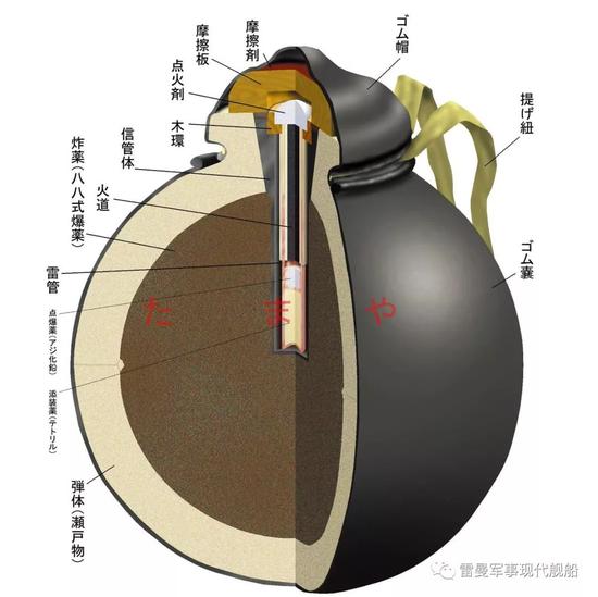 手榴弹的结构图片