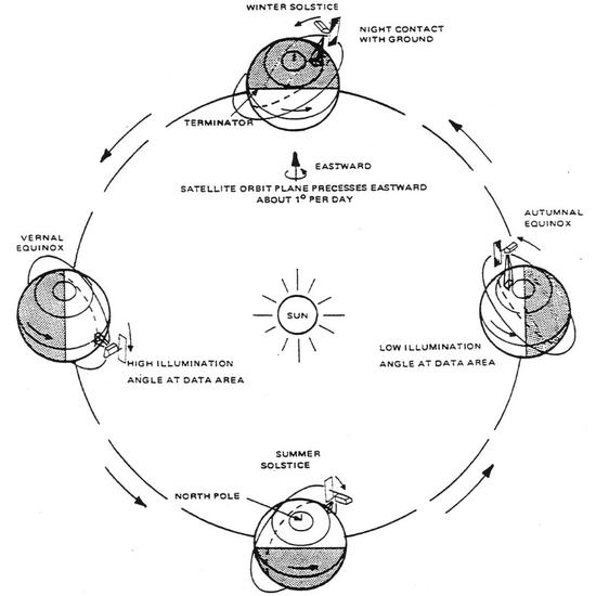 新一代长征八号完美亮相 但为何有人更倾向老火