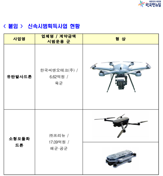 韩国将于明年测试“榴弹发射”“小型模块化”无人机