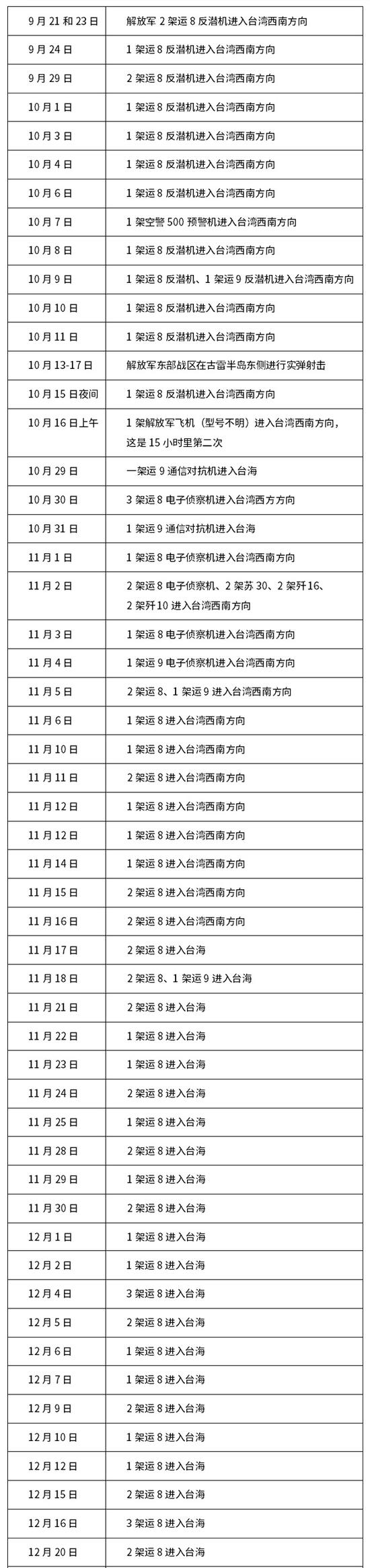 年台军伤亡惨重千万不要 害人不成自损三千 蔡英文 新浪军事 新浪网