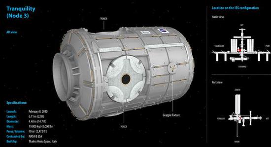 图为意大利建造的国际空间站三号节点舱“宁静”。