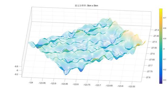 东太平洋海域的三维海面