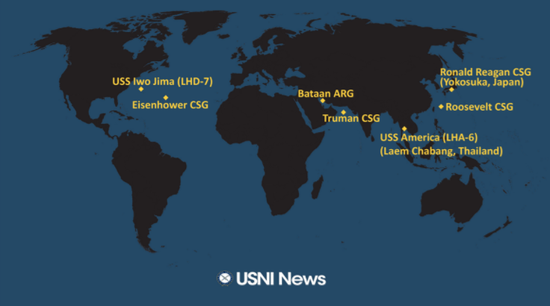 美军驻太平洋航母数量归零 还遭辽宁舰编队行动