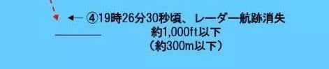 在1000英尺（约300米）以下的超低空空域，管制雷达就存在盲区了