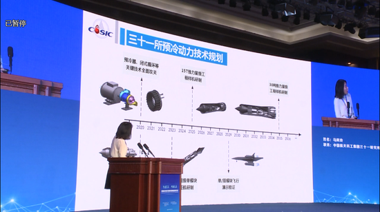 中国研发空天飞机发动机 无需借助火箭就能直接入轨