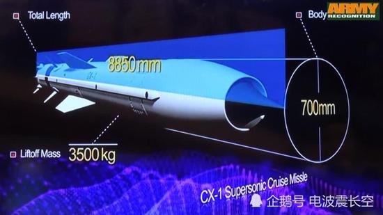 泰国海军采购中国071登陆舰后 还想买这款巡航导