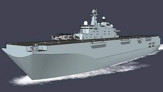 中国两栖攻击舰想象图