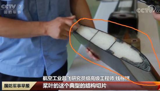 旋翼復合材料