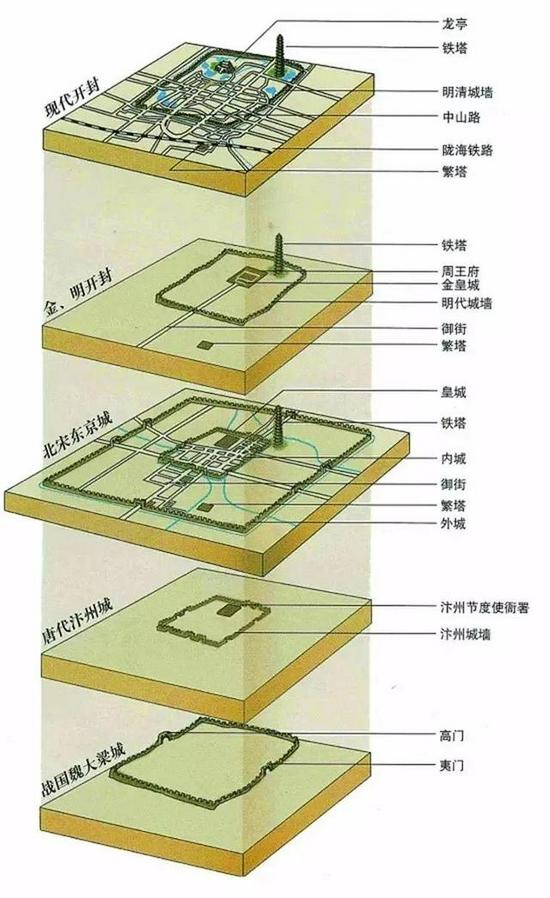 中国最值得看的14座明清城墙,你去过几座?