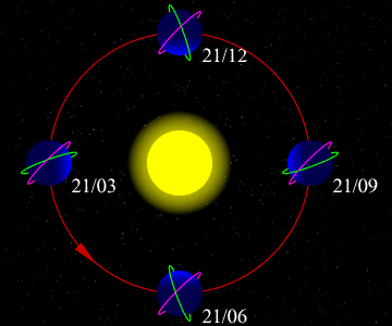 新一代长征八号完美亮相 但为何有人更倾向老火