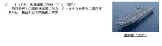 花重金改造的出云级只是为了圆日本的 航母梦 日本 新浪军事 新浪网 花重金改造的出云级只是为了圆日本的 航母梦 日本 新浪军事 新浪网