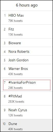 特朗普会落得像韩国离任总统那样入狱的结局吗