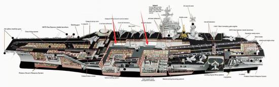 上百名水兵感染后 这位美航母舰长为何公开建议