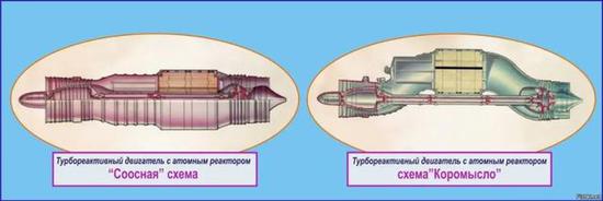 俄核动力巡航导弹号称射程无限 但飞行速度偏低