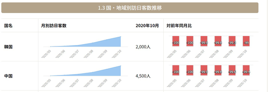 新冠让日本如此憋气和窘迫 舆论就拿中国当出气