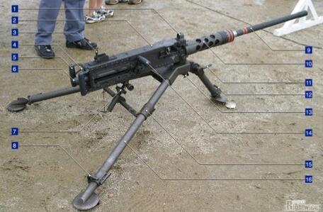上次“闯祸”的M2HB QCB 12.7毫米重机枪（图片来源：ameblo）