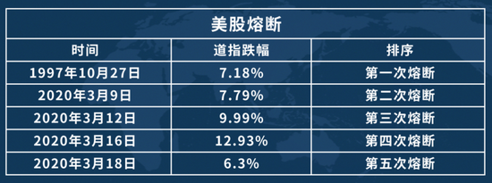 张召忠：疫情当前美国没有全力抗疫 反而还撕来
