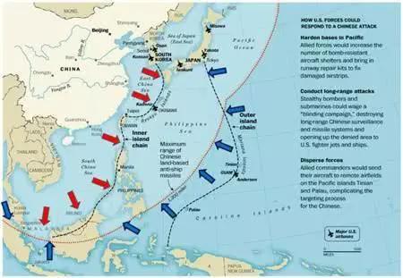 中国沿海防御线正溢出第一岛链