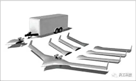 这一技术的出现让飞机也能像鸟类一样灵活飞行