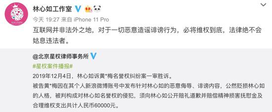 网民称林心如是“台独” 被状告后判赔偿6万