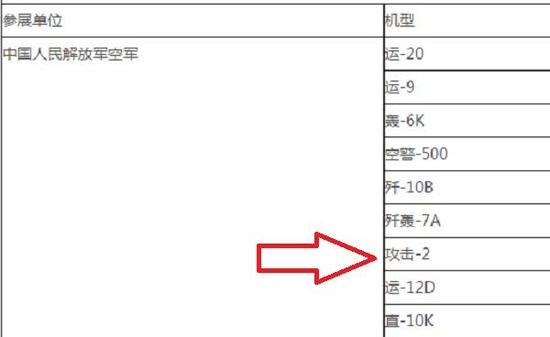 航展官网参展飞机清单，注意攻击-2无人机