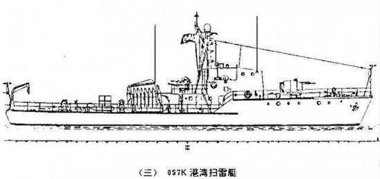 图片：057K的线图