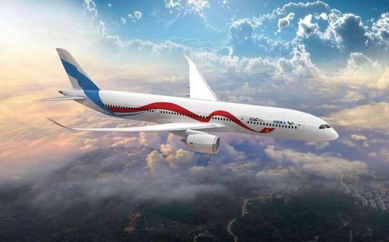 ͼƬ��CR929���Ǹ������ѡ��