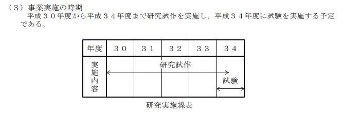 平成 34 令 和 何 年