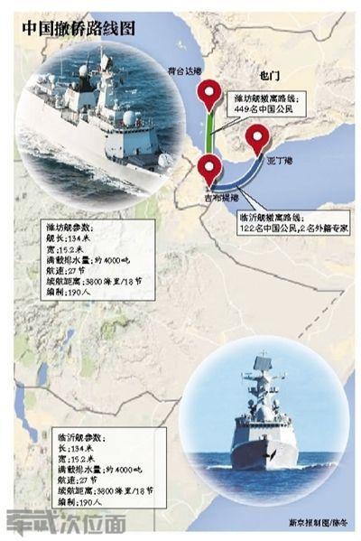 不知道这些历史你看不懂红海行动 三大国耻激励我军|红海行动|中国军队|国耻_新浪军事_新浪网