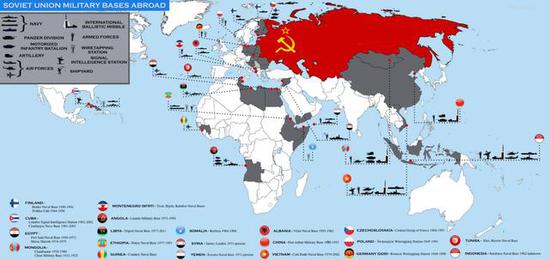 图注;苏联海外军事基地详细站点分布图