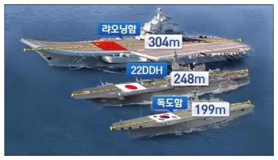 韩国媒体描绘的对比图