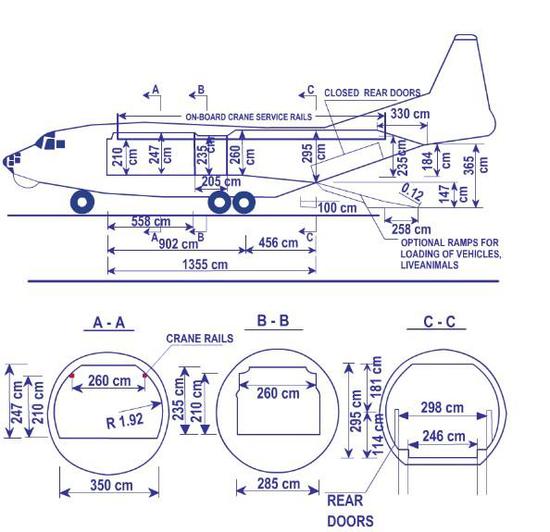 中国又一款大飞机曝光战略空军必备地位堪比运20