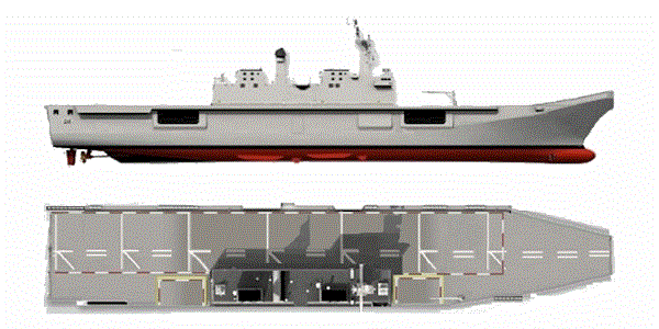 韩国新型轻型航母-LPX想像图，可以看到它配备了滑跃甲板