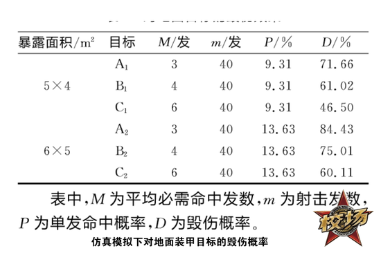 校场 F 35b误伤事件反映出了战机航炮怎样的现状 F 35b F 35b 新浪网