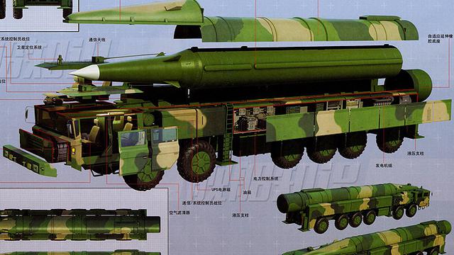 我东风26反舰弹道导弹技术详解