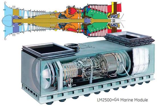 航母使用燃气轮机的例子,并非只有lm 2500型燃气轮机这一种.