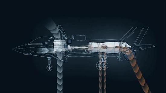 深度美国程序员被逼疯f35战机竟因这问题无法作战