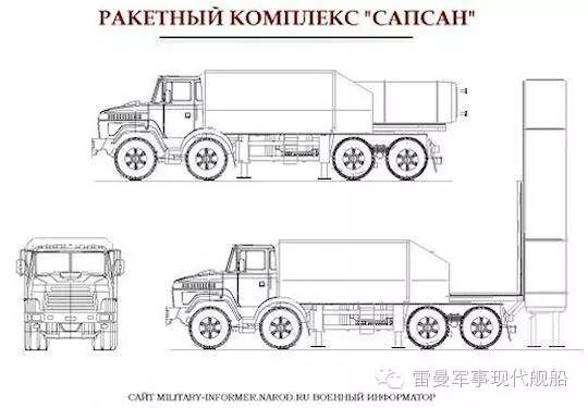 真游隼三视图真游隼三视图